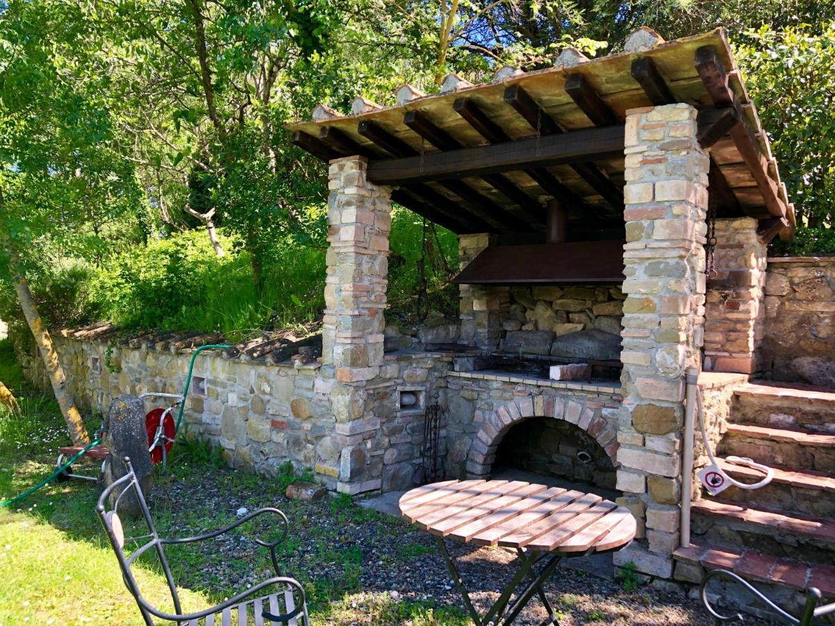 Farmhouse Gello By Toscanatour Montecatini Val di Cecina Exterior photo